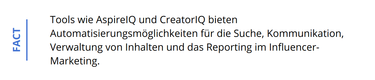 Fact - Tools wie AspireIQ und CreatorIQ bieten Automatisierungsmöglichkeiten für die Suche, Kommunikation, Verwaltung von Inhalten und das Reporting im Influencer-Marketing.