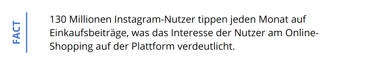 Fact - 130 Millionen Instagram-Nutzer tippen jeden Monat auf Einkaufsbeiträge, was das Interesse der Nutzer am Online-Shopping auf der Plattform verdeutlicht.