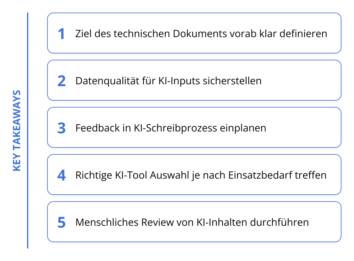Key Takeaways - Technische Inhalte mit KI schreiben [Guide]