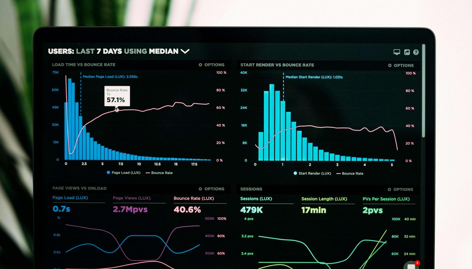 Small Business Digital Marketing: Tips and Strategies