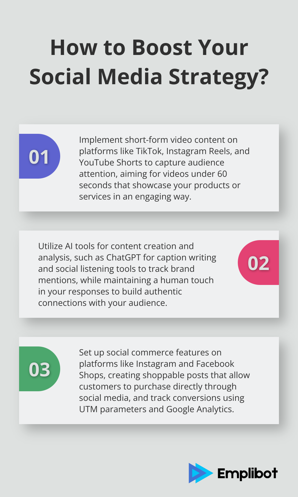 Fact - How to Boost Your Social Media Strategy?