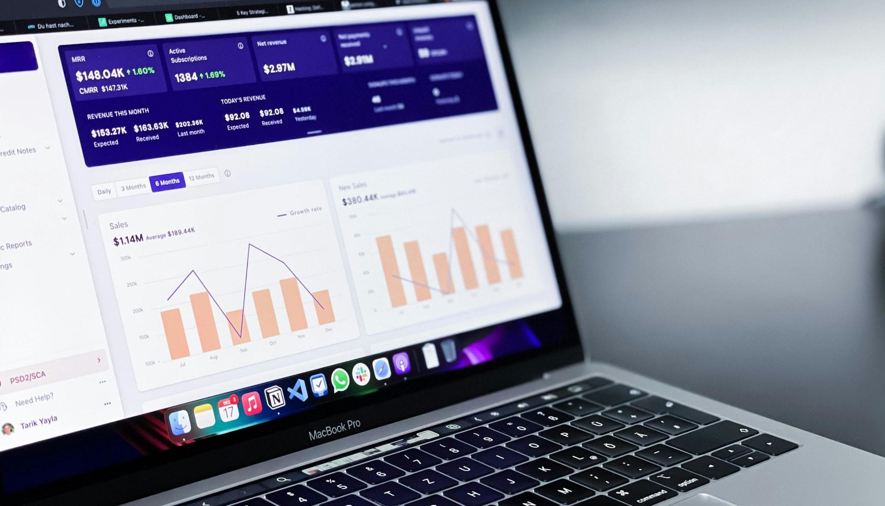 Active Digital Marketing Communications: Best Practices