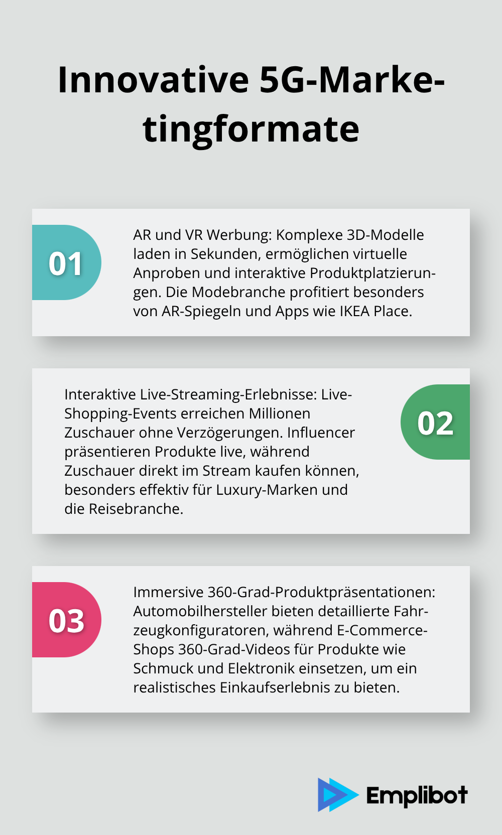 Eine geordnete Liste, die drei innovative Marketingformate durch 5G-Technologie präsentiert. - 5G-Chancen