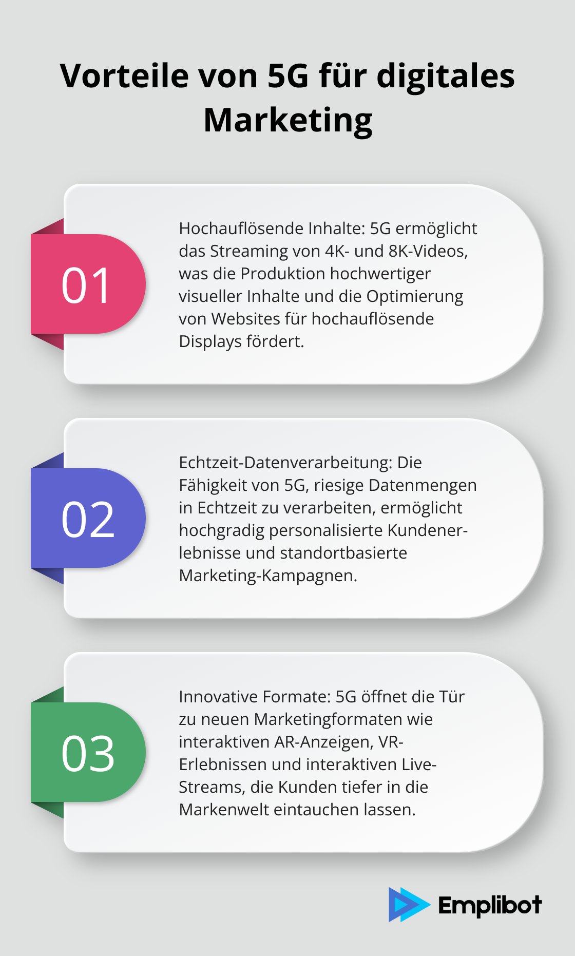 Drei Hauptvorteile von 5G für digitales Marketing: Hochauflösende Inhalte, Echtzeit-Datenverarbeitung und innovative Formate