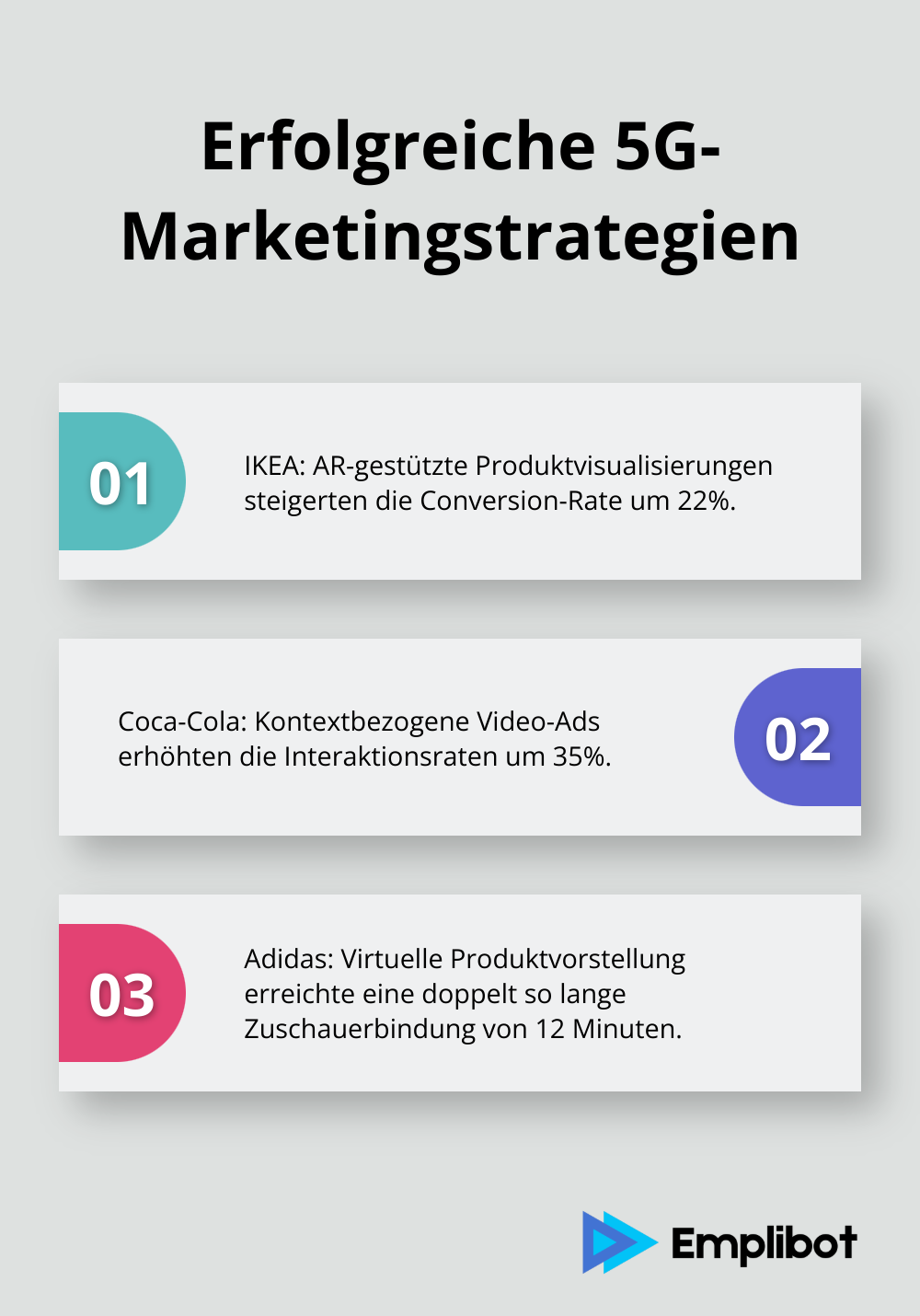 Infografik zeigt drei erfolgreiche 5G-Marketingstrategien von IKEA, Coca-Cola und Adidas - 5G-Marketingchancen