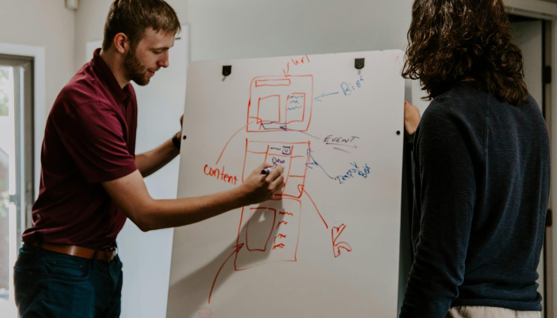 What Is Adaptive Content? (Hint: A Game-Changer)