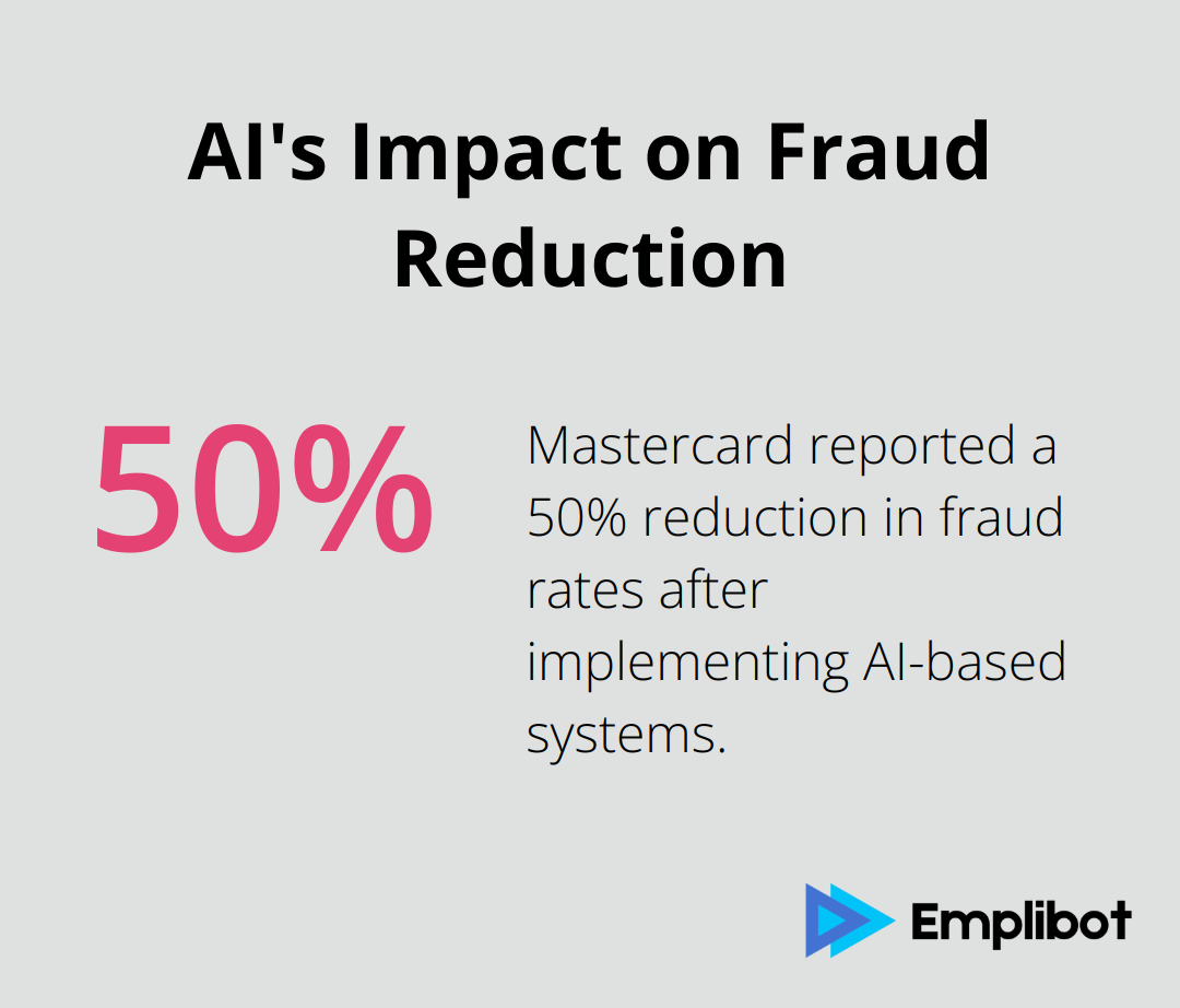 Chart showing Mastercard's 50% reduction in fraud rates after implementing AI-based systems - advantage of ai in business