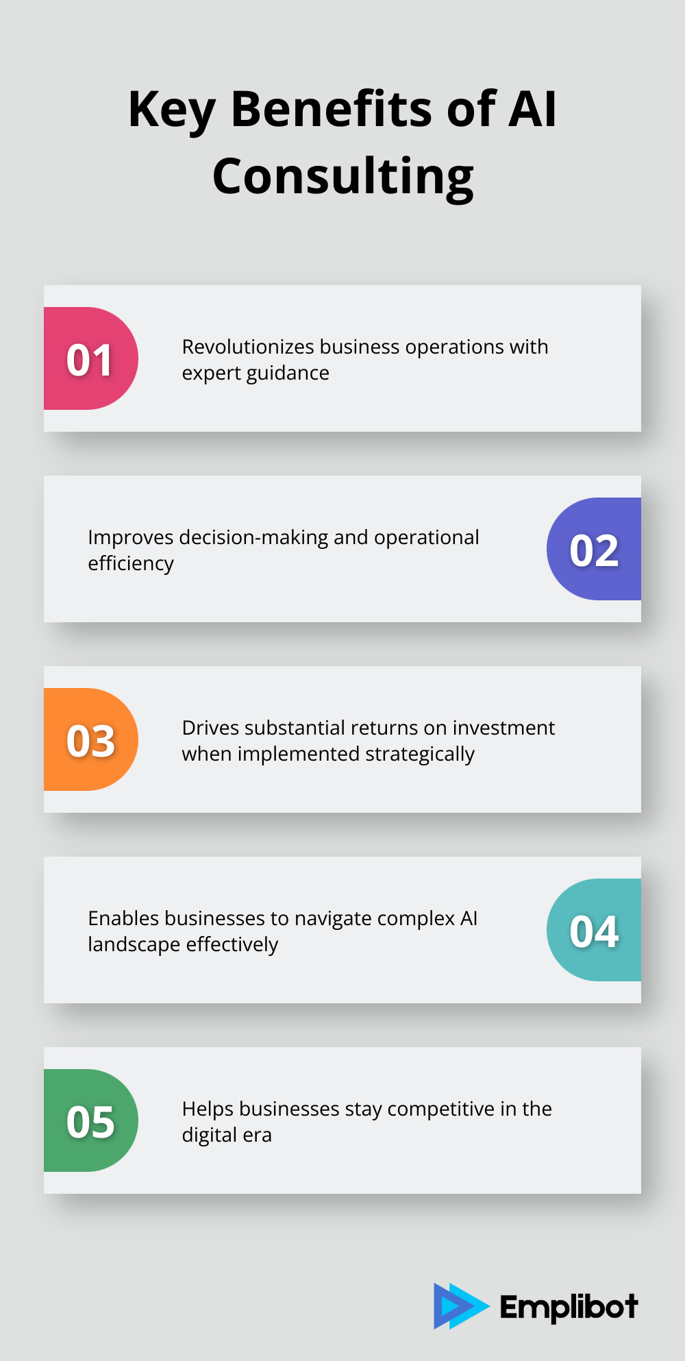 Chart summarizing the main benefits of AI consulting for businesses - AI consulting ROI