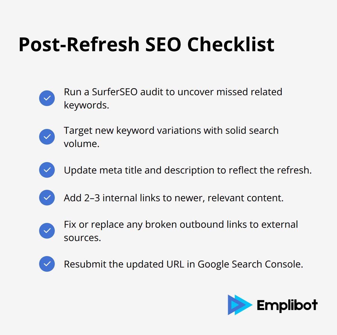Steps to strengthen keywords and links after refreshing a post