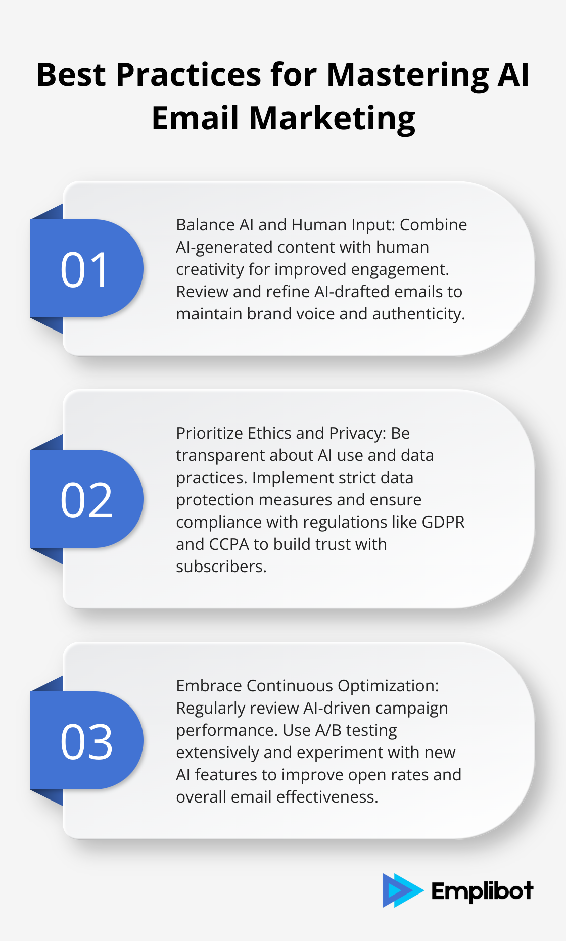 Ordered list chart showing three best practices for mastering AI email marketing: Balance AI and human input, Prioritize ethics and privacy, Embrace continuous optimization.