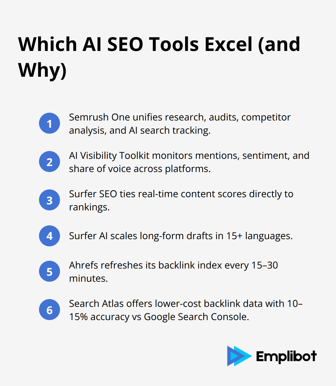 Compact list summarizing standout AI SEO tools and their core strengths. - ai for seo strategies
