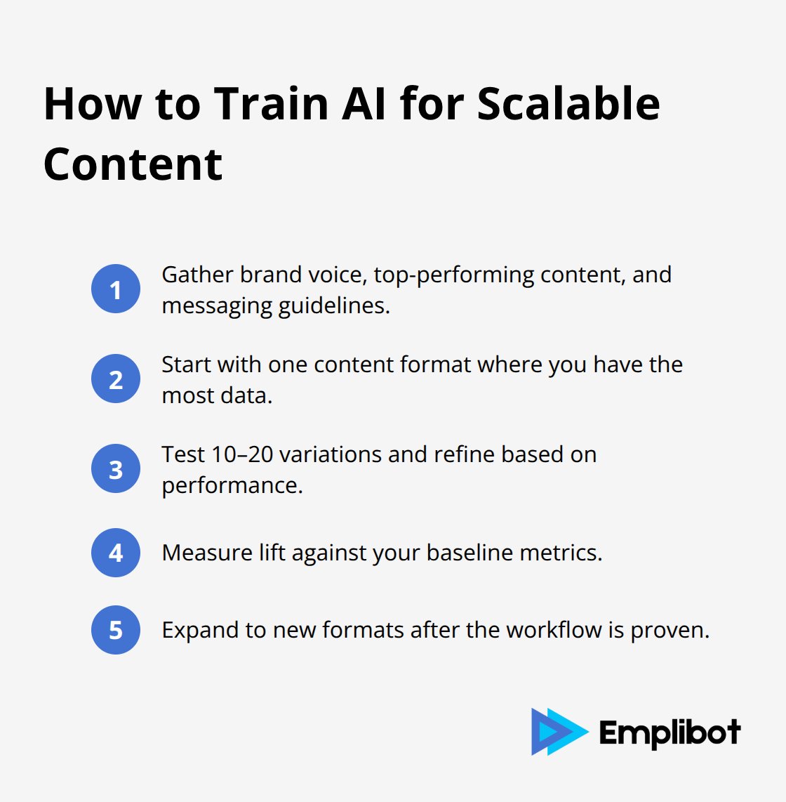 Actionable steps to train AI for high-quality, scalable content production.