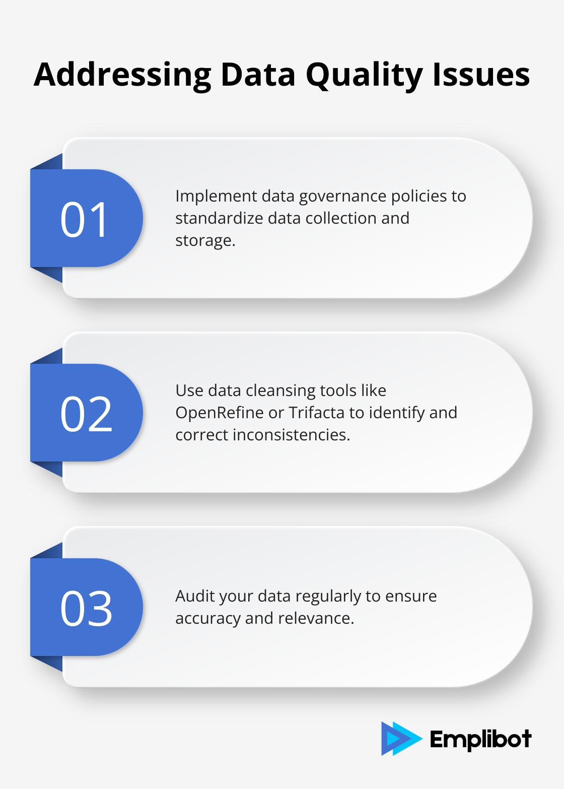 Chart showing three steps to address data quality issues in AI implementation