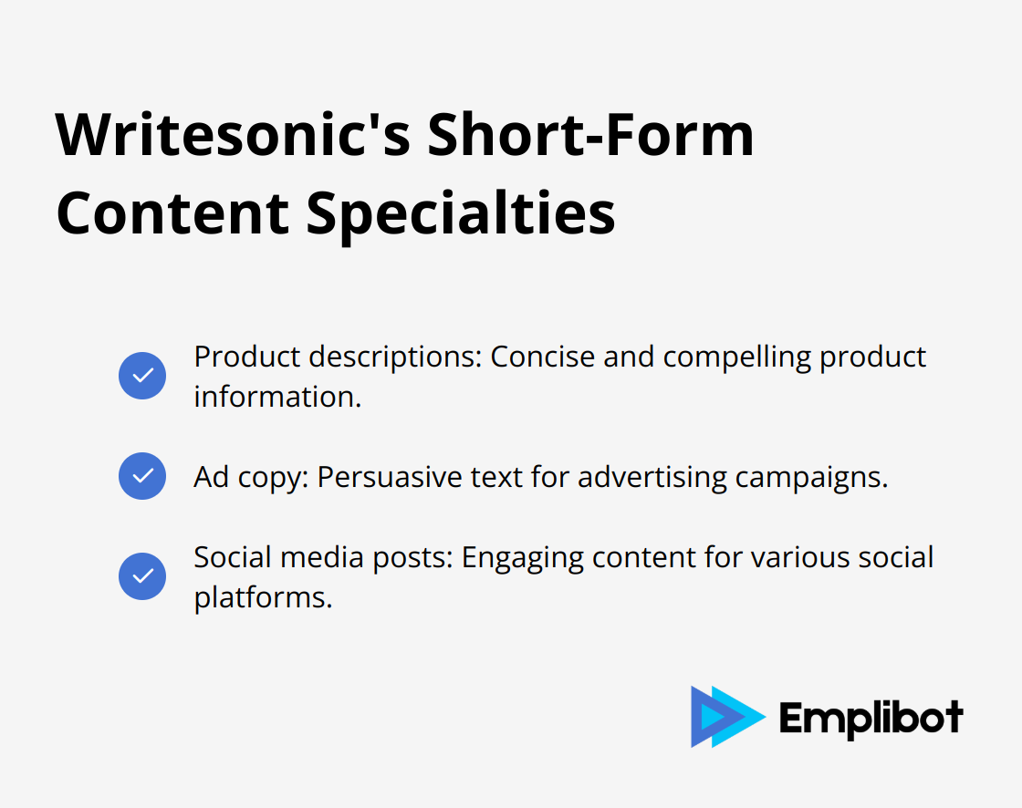 A checkmark list showing Writesonic's specialties in short-form content: product descriptions, ad copy, and social media posts.