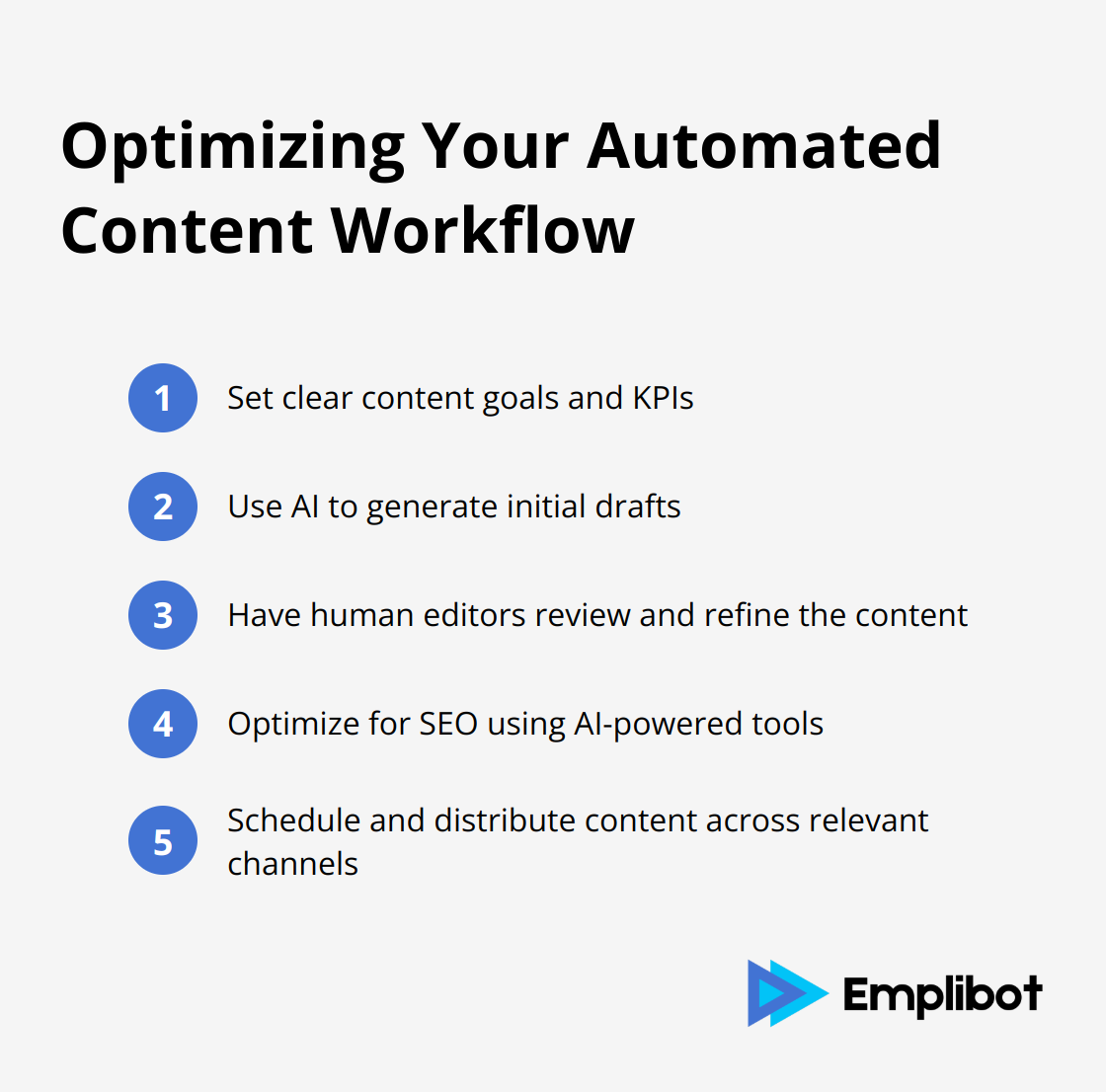 Ordered list of 5 steps to optimize automated content workflow - automated content creation