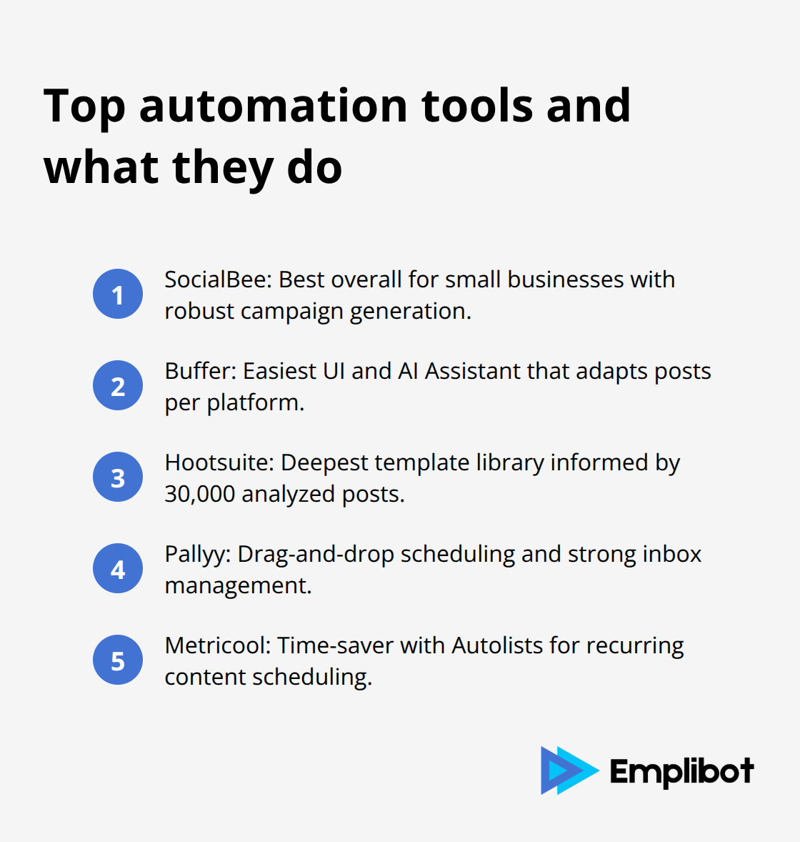 Summary of standout social media automation tools