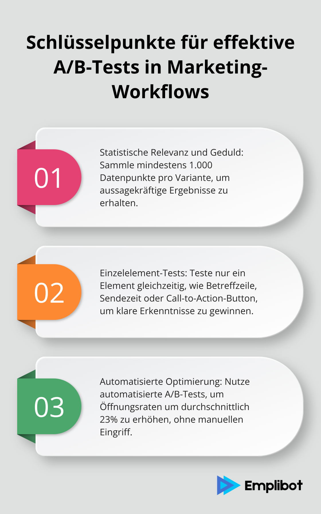 Geordnete Liste der drei Schlüsselpunkte für effektive A/B-Tests in Marketing-Workflows: Statistische Relevanz, Einzelelement-Tests und automatisierte Optimierung - Automatisierte Workflows