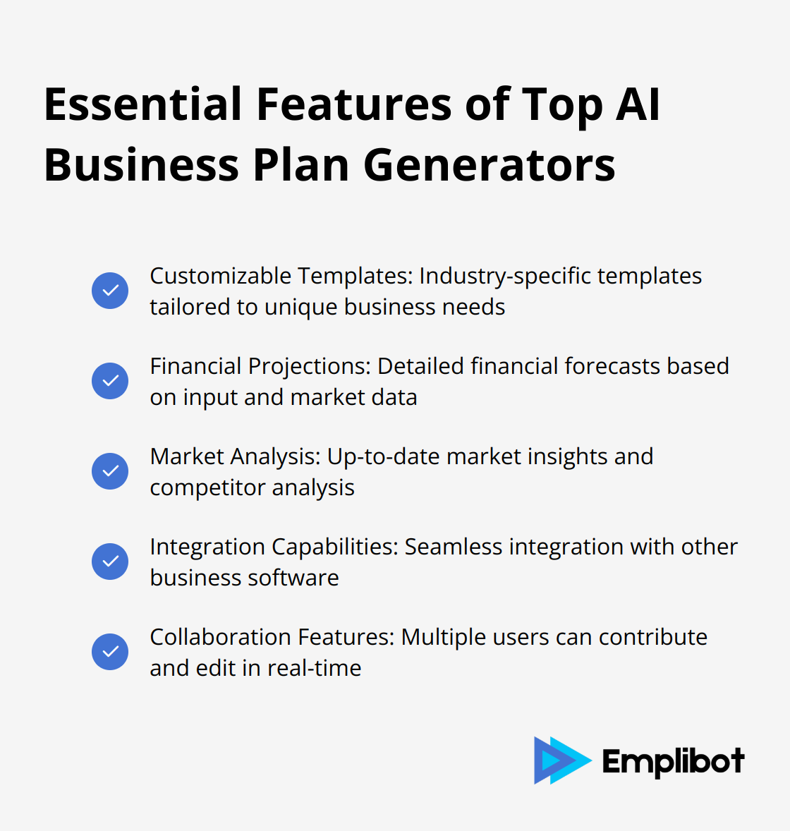 List of 5 essential features of top AI business plan generators: Customizable Templates, Financial Projections, Market Analysis, Integration Capabilities, and Collaboration Features