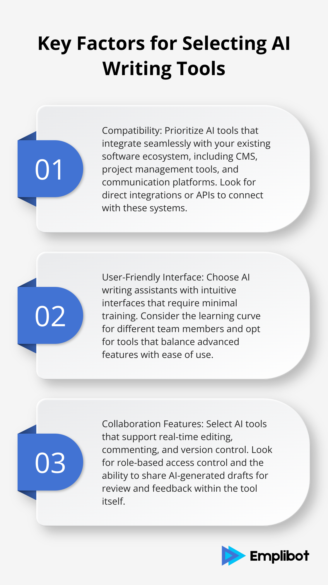 Ordered list chart showing three key factors for selecting AI writing tools: Compatibility, User-Friendly Interface, and Collaboration Features - best ai for business writing