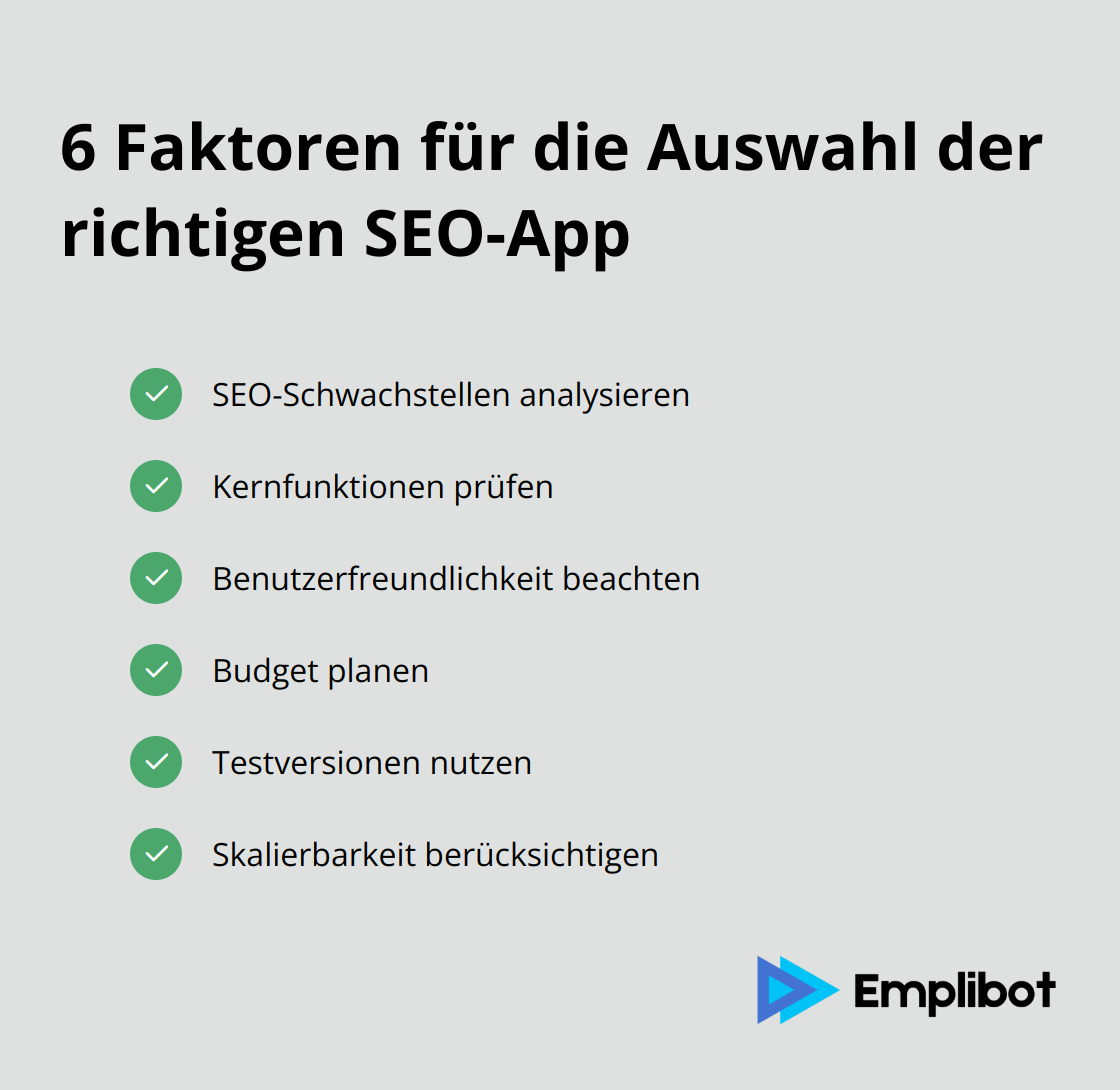 Infografik listet sechs wichtige Faktoren für die Auswahl der richtigen Shopify SEO-App: SEO-Schwachstellen analysieren, Kernfunktionen prüfen, Benutzerfreundlichkeit beachten, Budget planen, Testversionen nutzen und Skalierbarkeit berücksichtigen. - best shopify seo apps