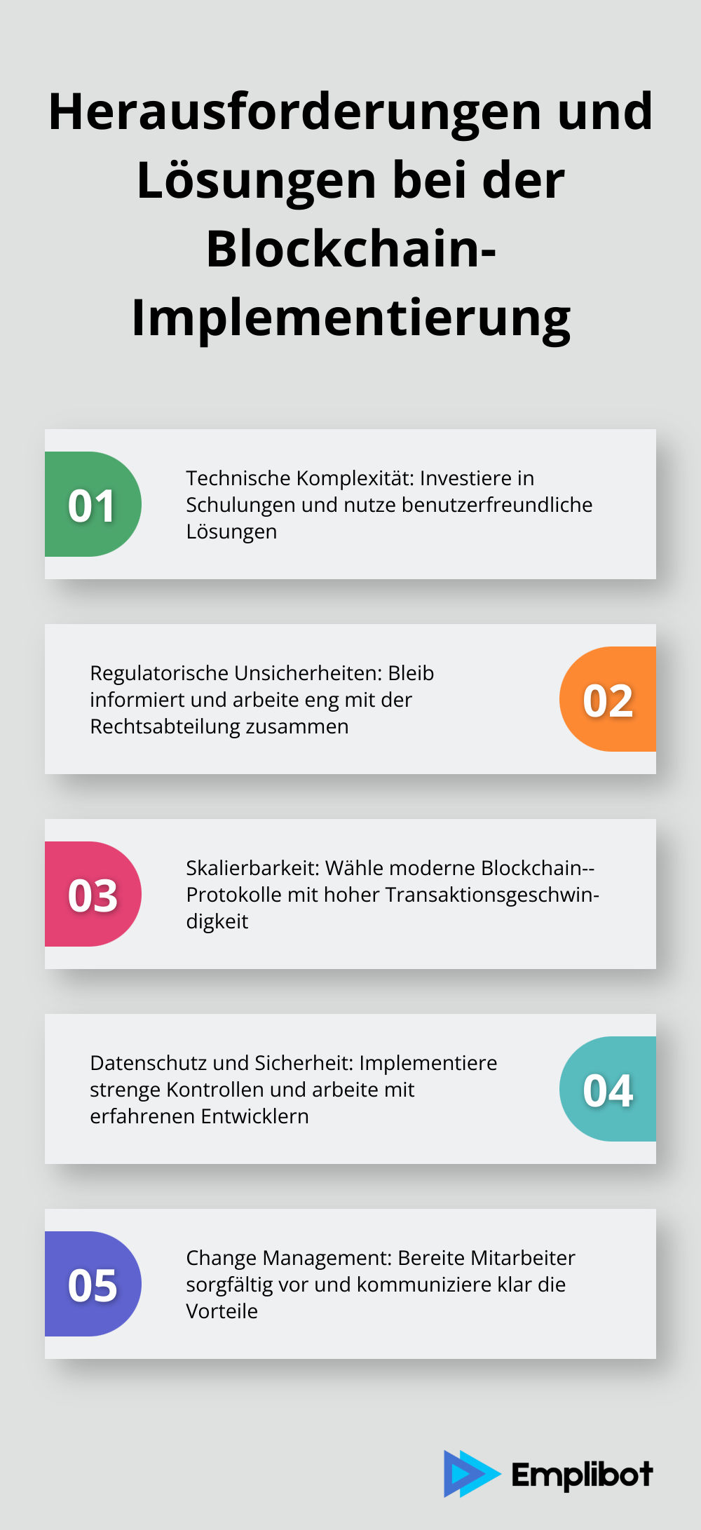 Fünf Hauptherausforderungen bei der Blockchain-Implementierung im Marketing und ihre Lösungen: Technische Komplexität, regulatorische Unsicherheiten, Skalierbarkeit, Datenschutz und Sicherheit, sowie Change Management. - Blockchain-Marketing