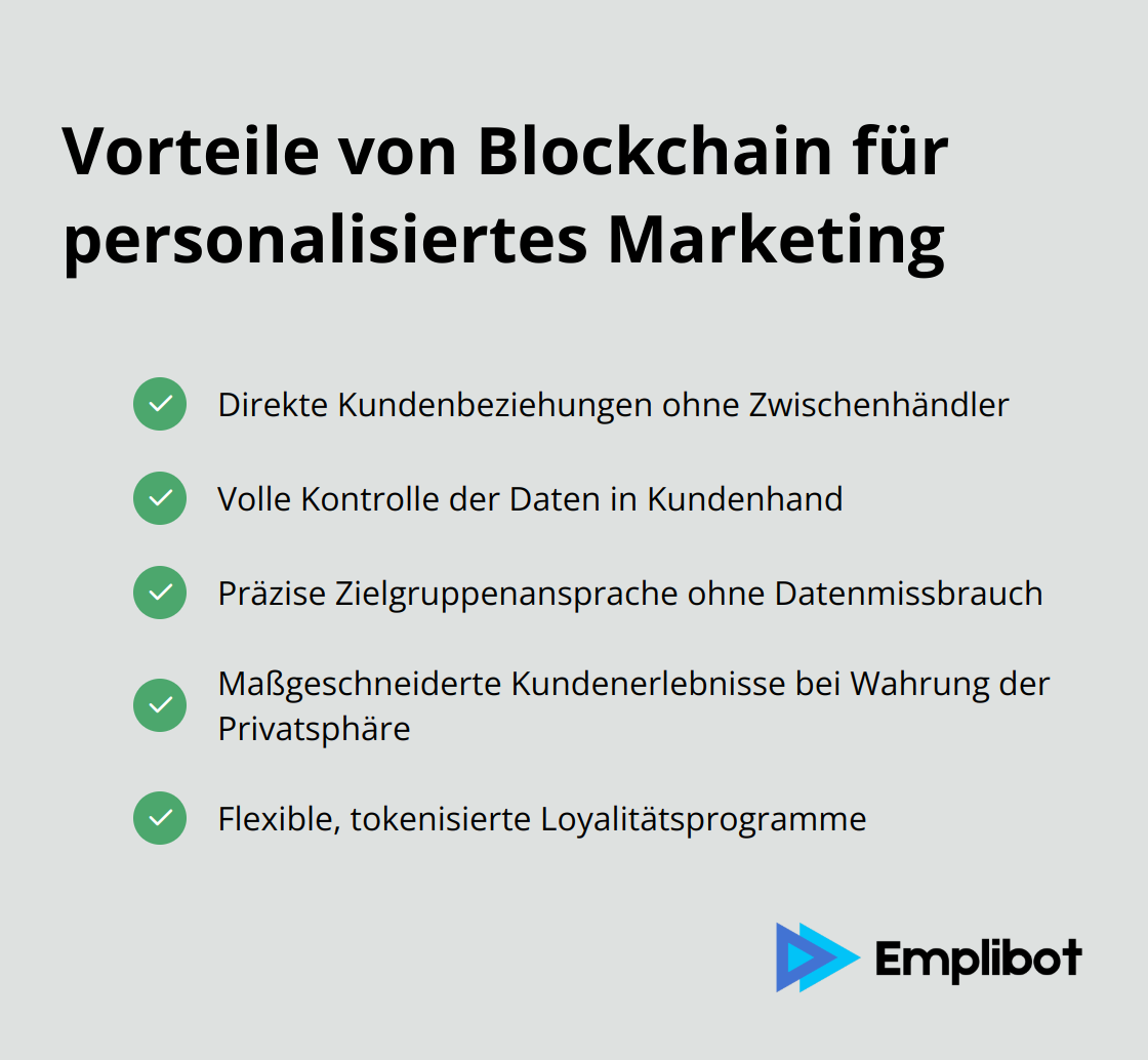 Eine Liste mit Häkchen, die die Hauptvorteile von Blockchain für personalisiertes Marketing aufzeigt: direkte Kundenbeziehungen, Datenkontrolle, präzise Zielgruppenansprache, maßgeschneiderte Erlebnisse und tokenisierte Loyalitätsprogramme.