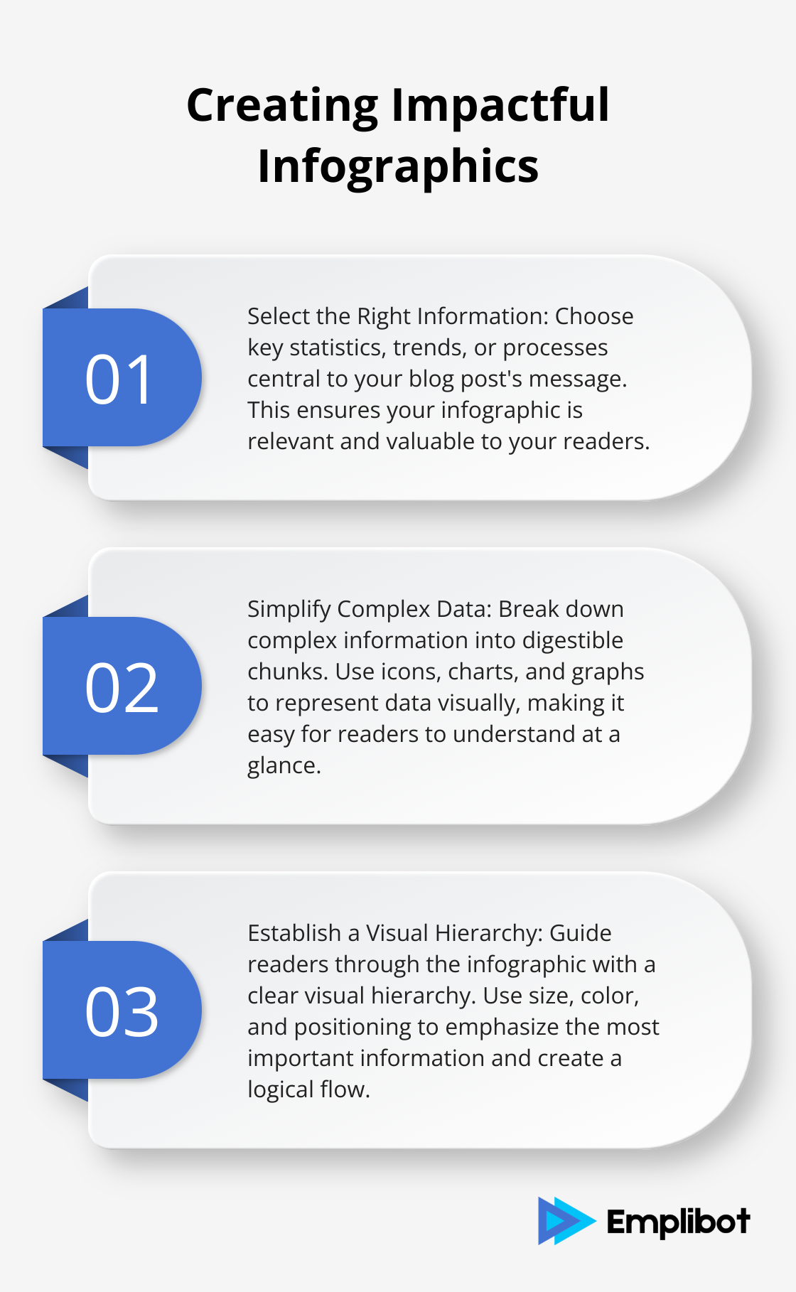 Ordered list chart showing three key steps to create effective infographics