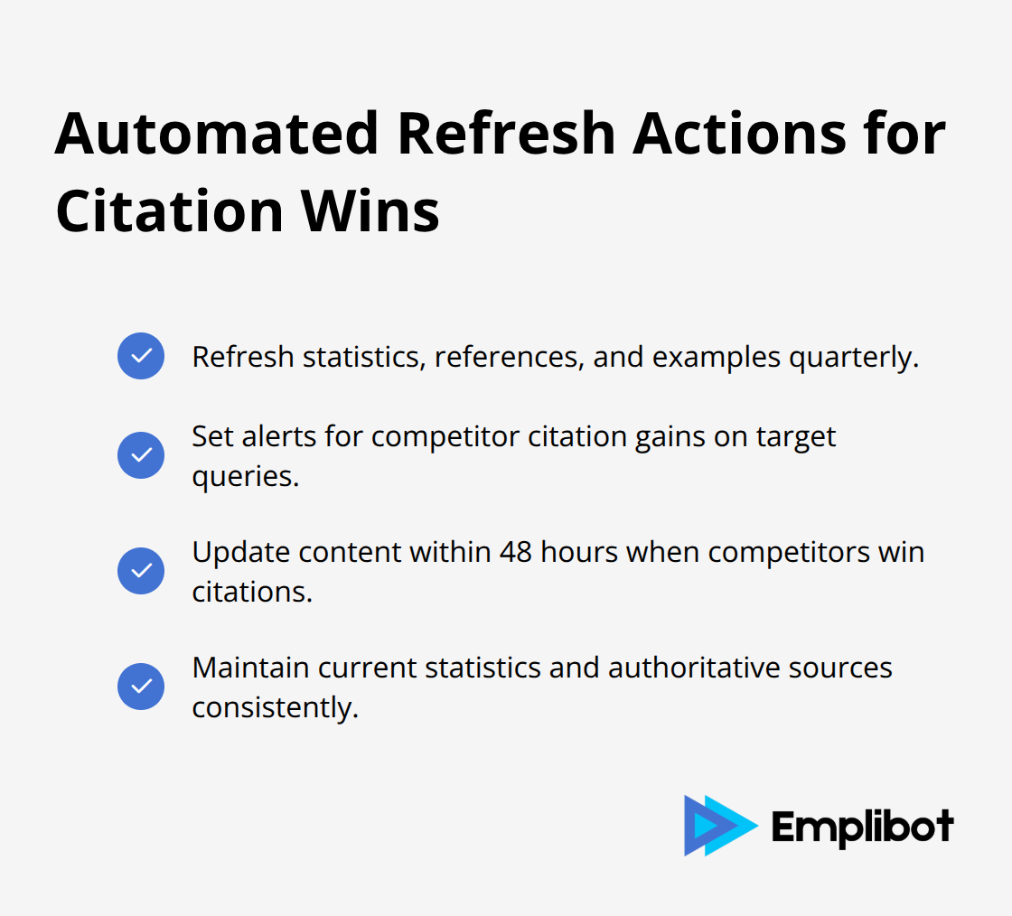 Checklist of actions to keep Brave citations growing - Brave detailed answers