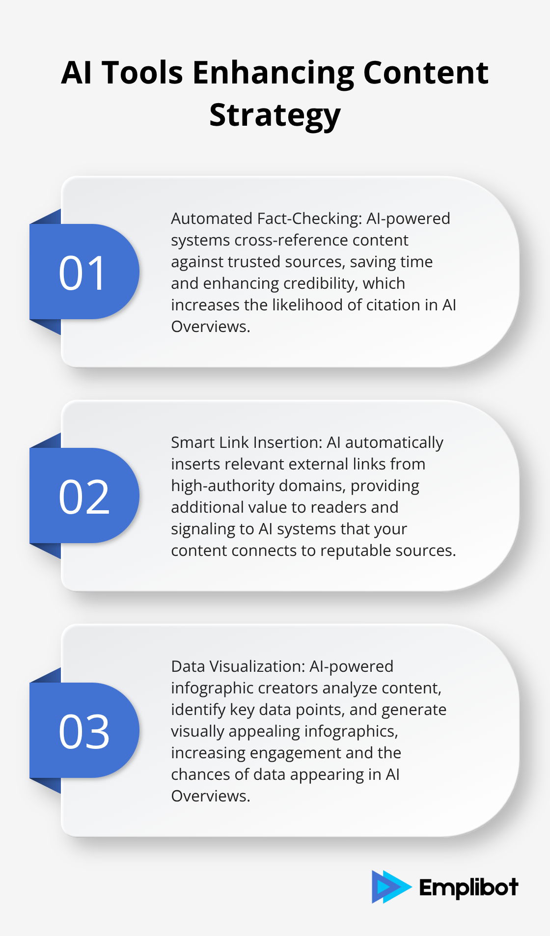 Ordered list chart highlighting three ways AI tools enhance content strategy