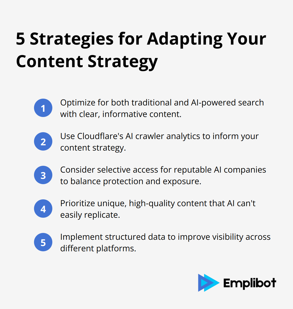 Ordered list of 5 strategies for adapting content strategy in the new AI landscape