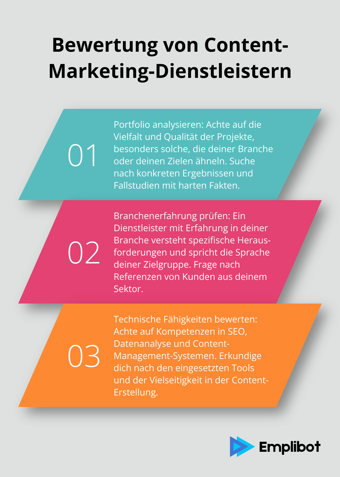 Eine geordnete Liste mit drei Punkten zur Bewertung der Expertise von Content-Marketing-Dienstleistern: Portfolio, Branchenerfahrung und technische Fähigkeiten. - content marketing dienstleister