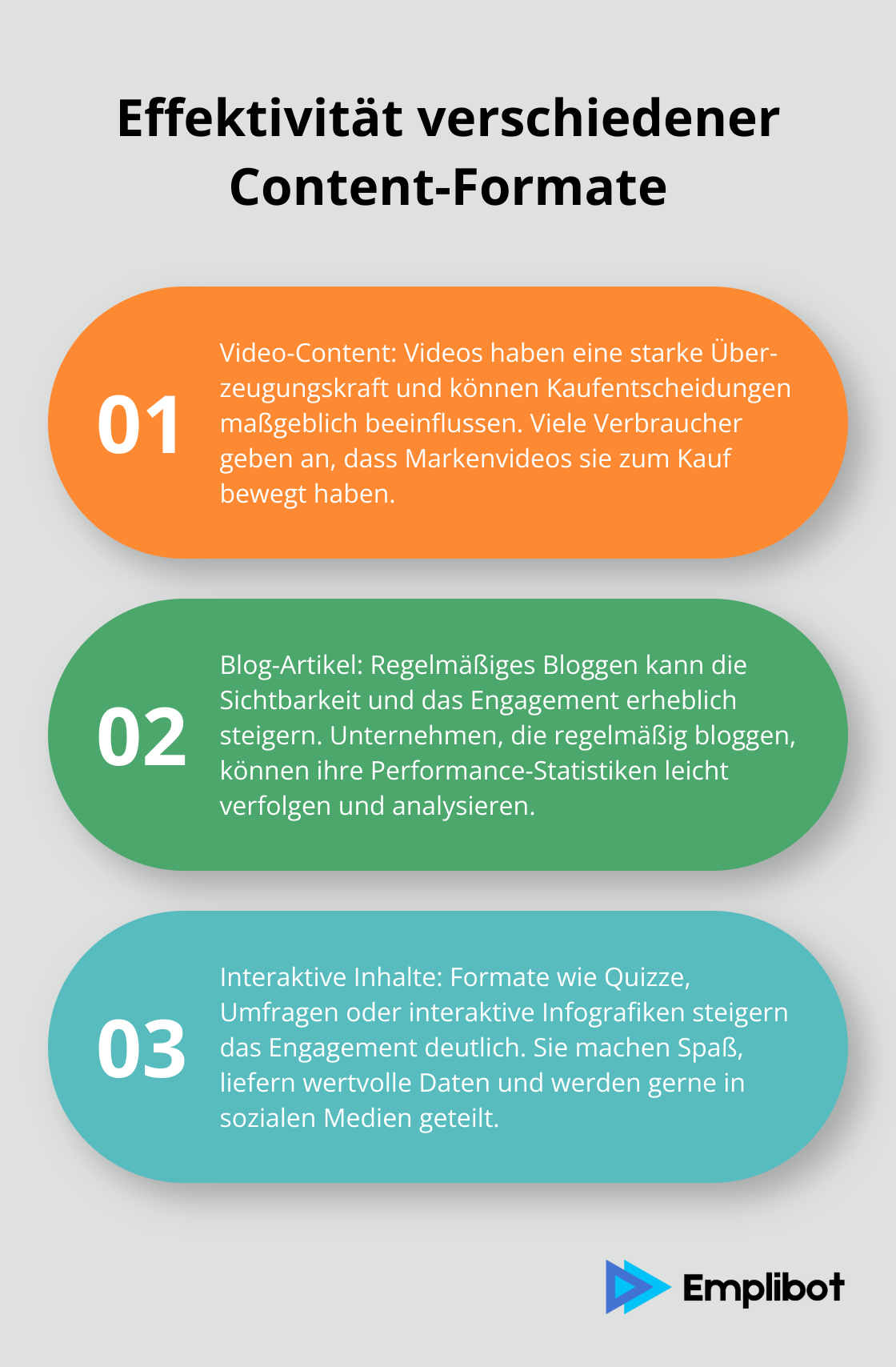 Eine geordnete Liste, die die Effektivität verschiedener Content-Formate zeigt, mit besonderem Fokus auf Video-Content. - content marketing erklärung