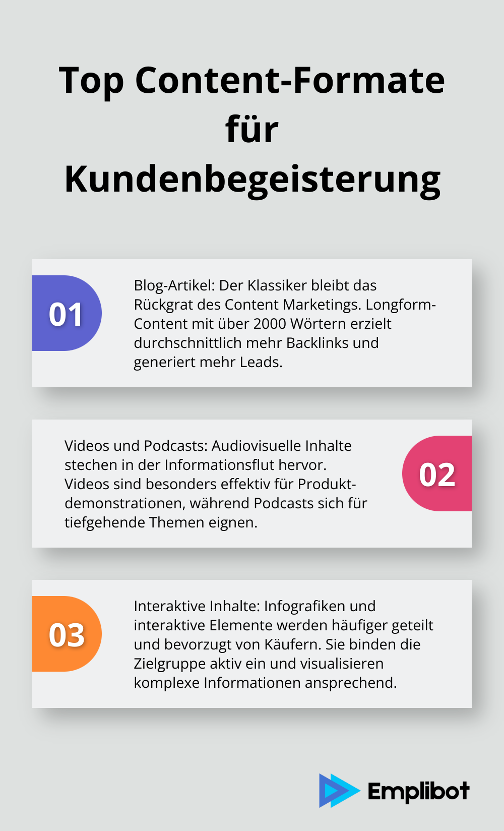 Geordnete Liste der effektivsten Content-Formate: Blog-Artikel, Videos und Podcasts, Interaktive Inhalte - content marketing und storytelling