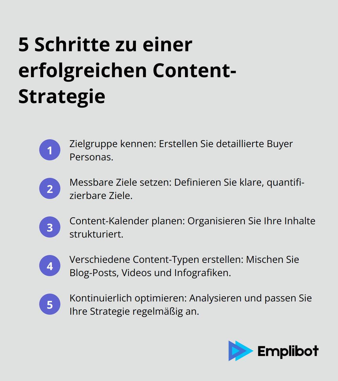 Eine geordnete Liste mit 5 Schritten zur Erstellung einer erfolgreichen Content-Strategie. - content marketing vor und nachteile