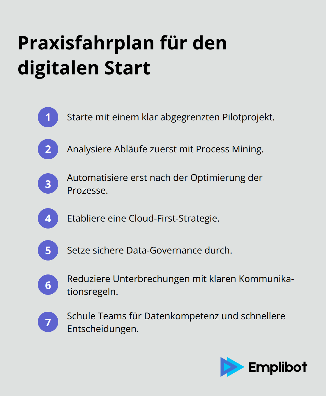Kompakter Fahrplan für Pilotprojekt, Prozessanalyse, Automatisierung und Governance - digitalisierung bedeutung