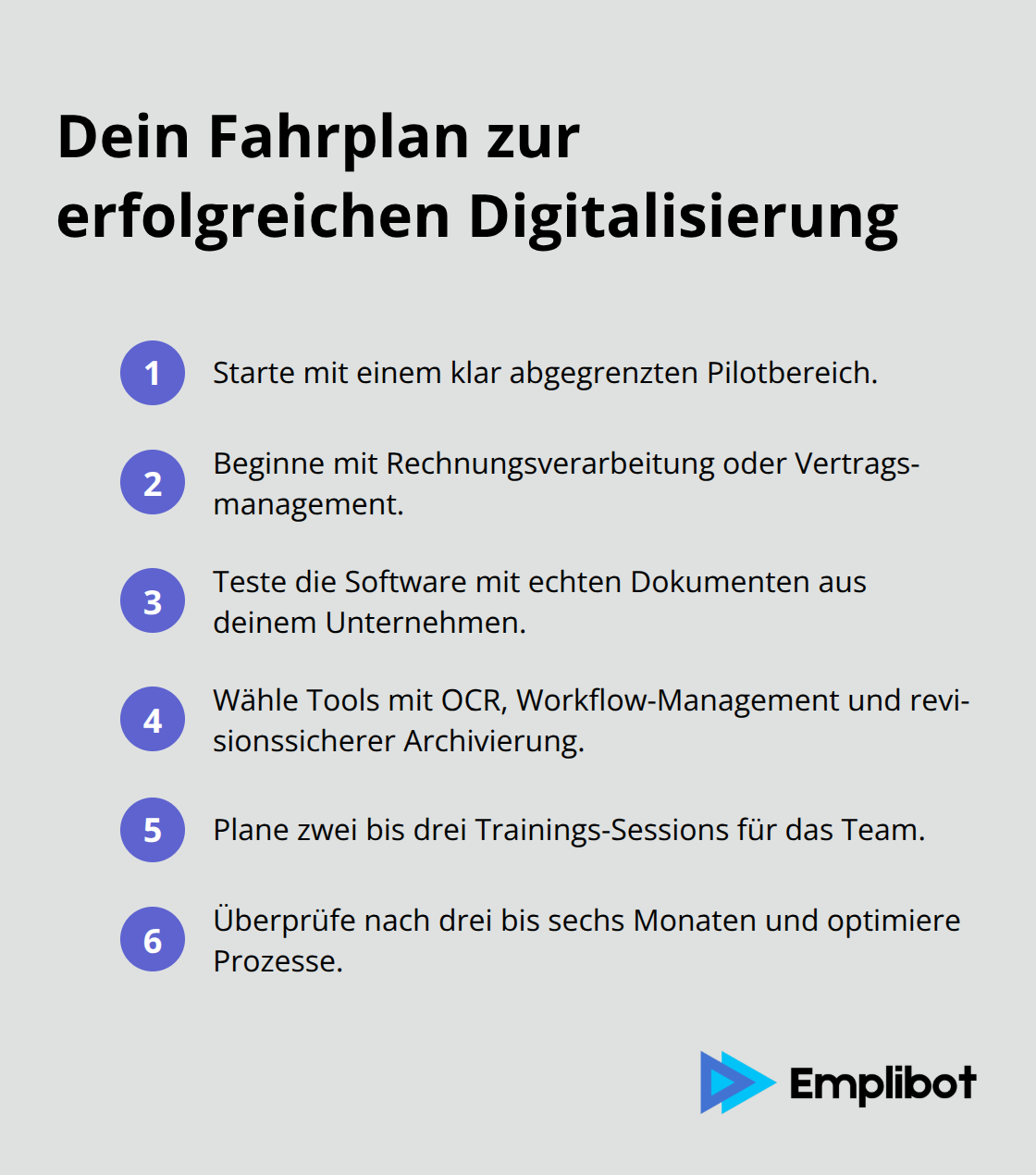 Kompakte Schritte von Pilotbereich bis Optimierung - dokumenten digitalisierung