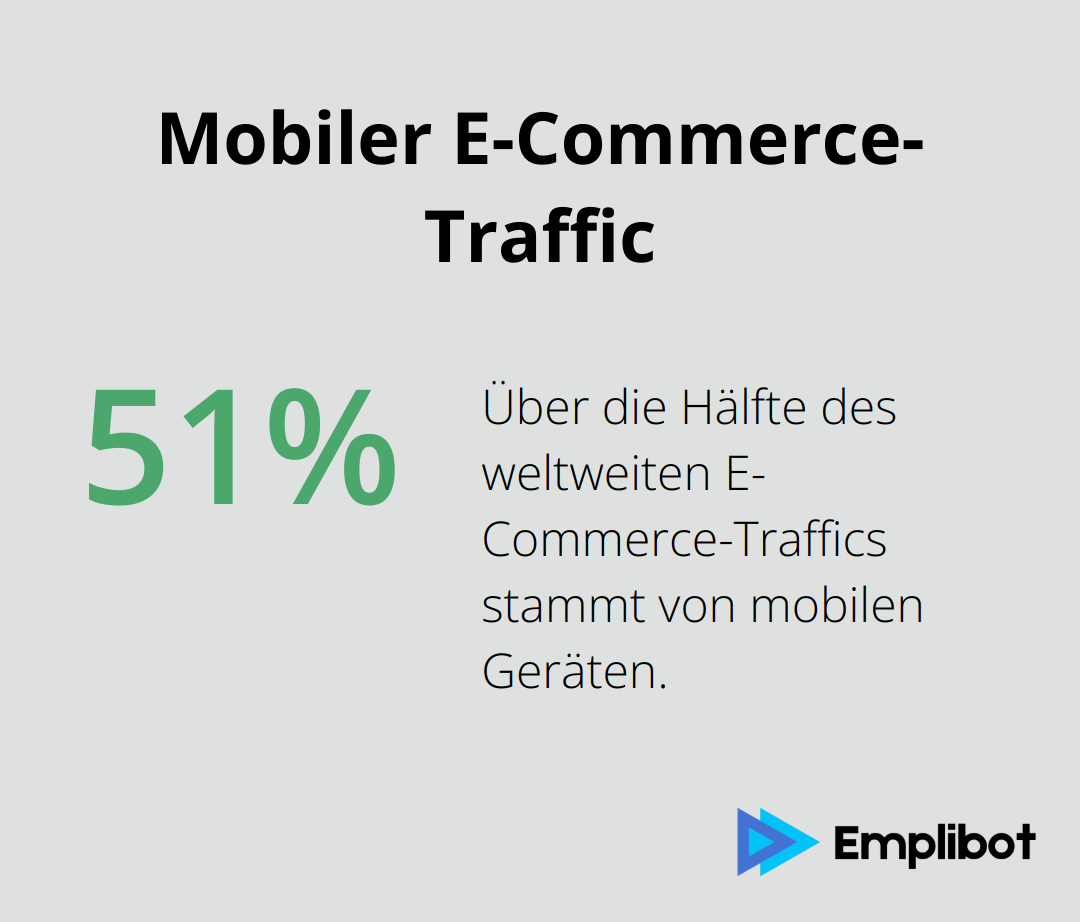 Über die Hälfte des weltweiten E-Commerce-Traffics stammt von mobilen Geräten - e-commerce seo