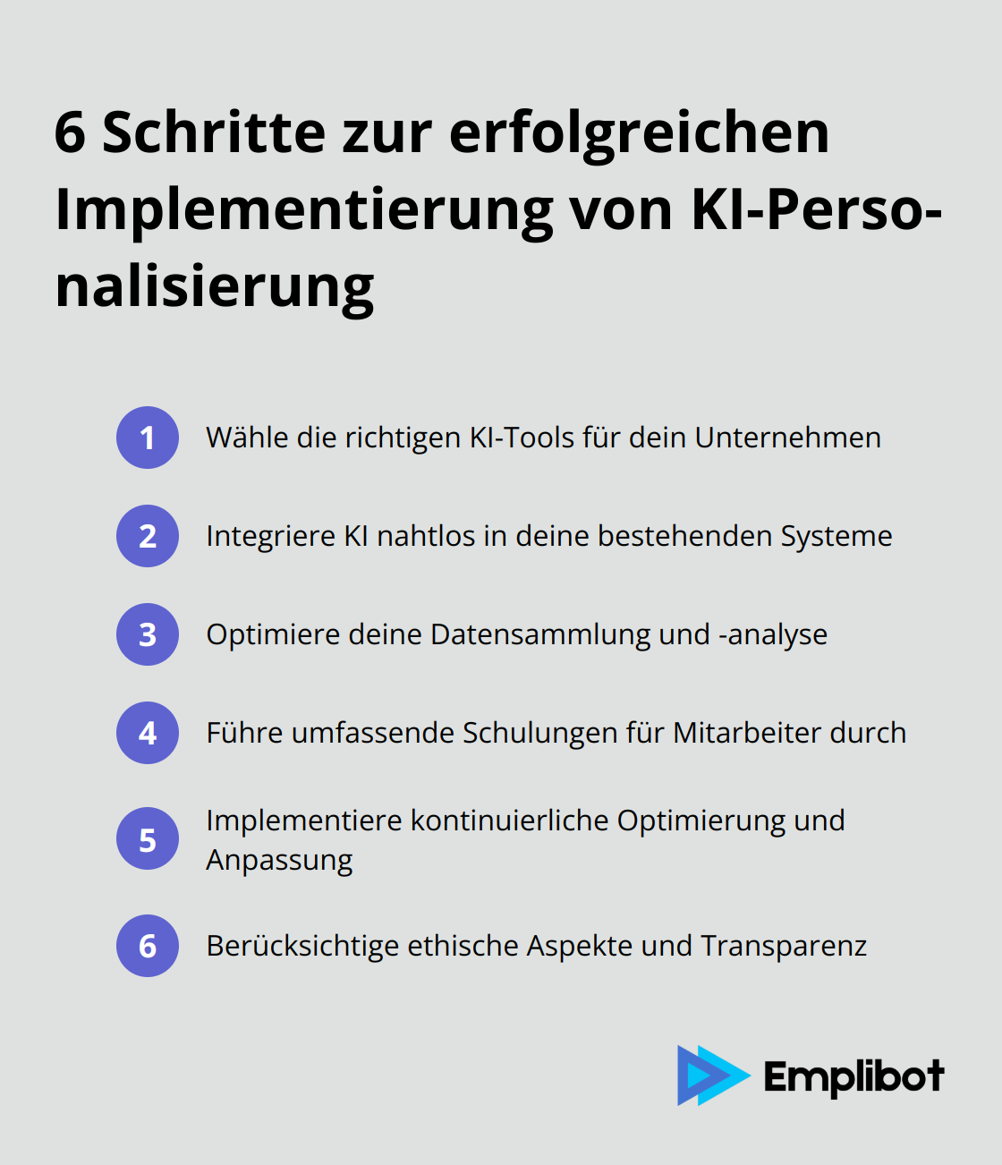 Liste zeigt 6 wichtige Schritte zur erfolgreichen Implementierung von KI-gestützter Personalisierung in Unternehmen