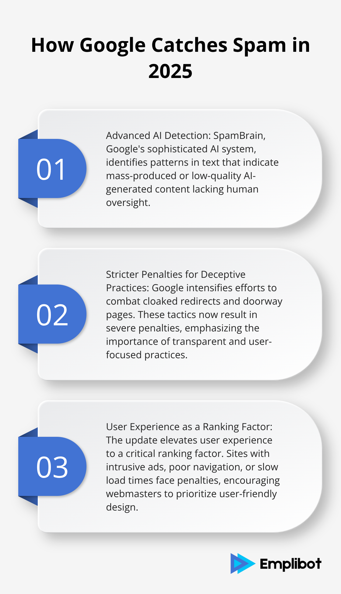 Ordered list chart showing three main methods Google uses to catch spam: Advanced AI detection, stricter penalties for deceptive practices, and focus on user experience - Google August 2025 Spam Update
