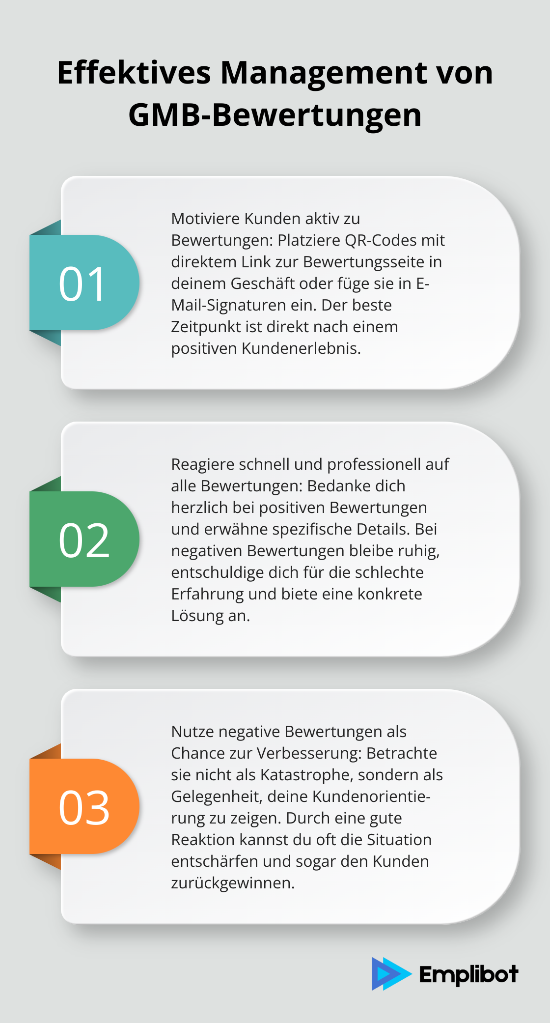 Eine geordnete Liste mit drei Schritten für effektives Management von Google My Business-Bewertungen: Kunden zur Bewertung motivieren, schnell und professionell reagieren, und negative Bewertungen als Chance nutzen.