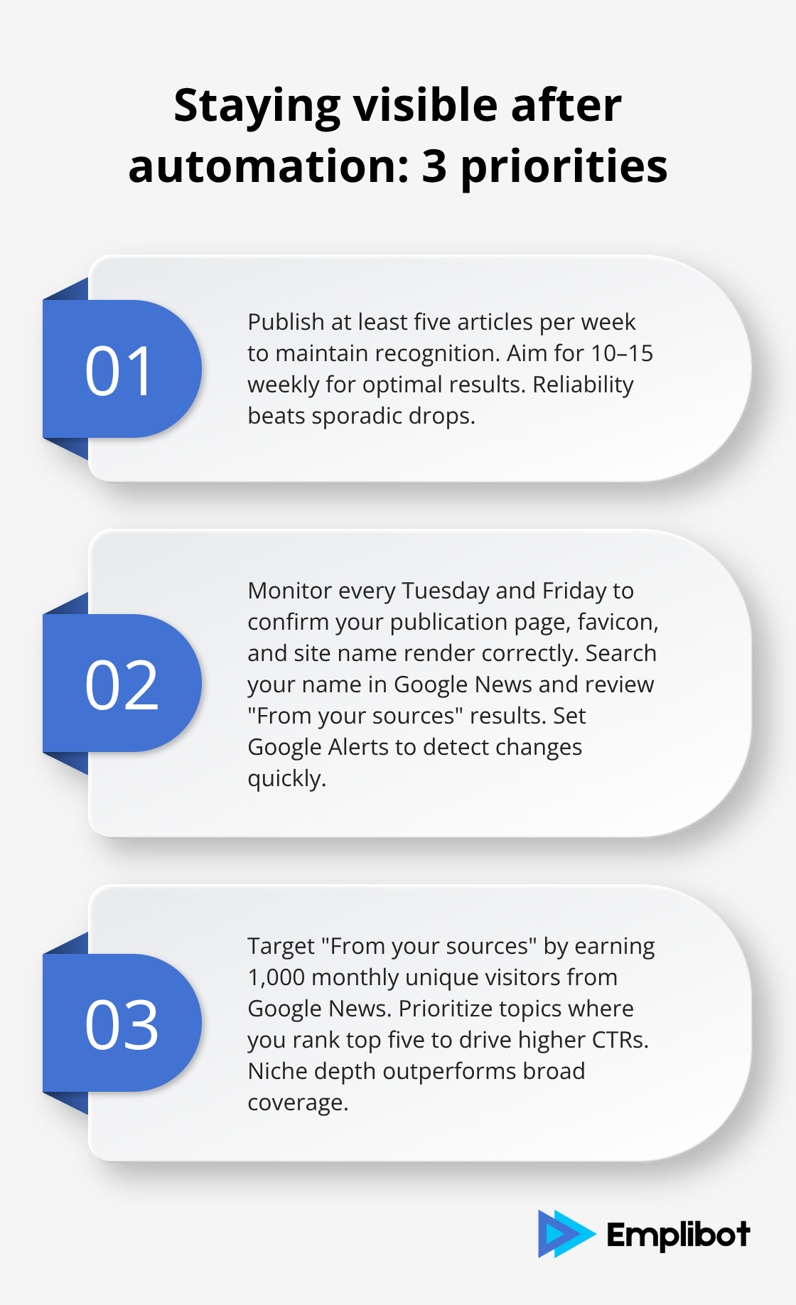Three priorities for maintaining Google News visibility after automation
