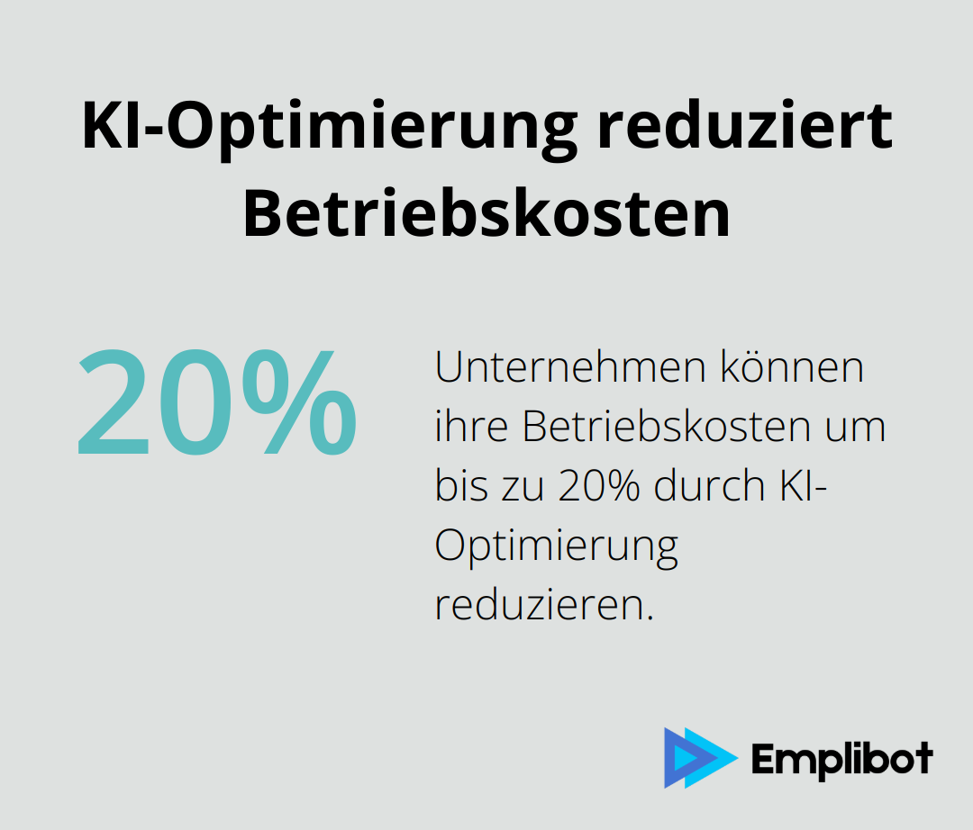 Infografik zeigt, dass Unternehmen ihre Betriebskosten um bis zu 20% reduzieren können, wenn sie KI zur Optimierung ihres Ressourceneinsatzes nutzen. - Green-AI-Marketing