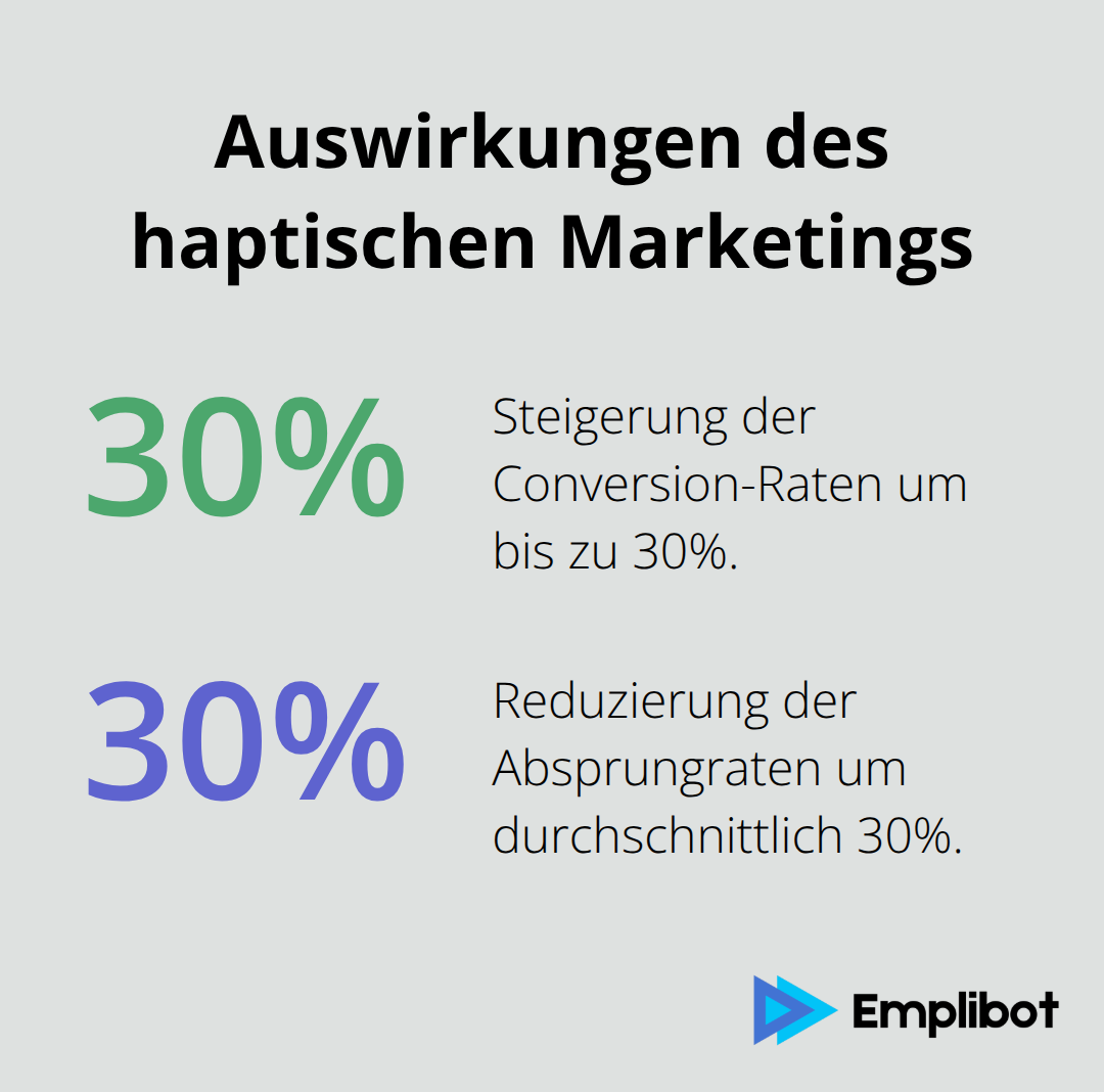 Diagramm zeigt 30% Steigerung der Conversion-Raten und 30% Reduzierung der Absprungraten durch haptisches Marketing