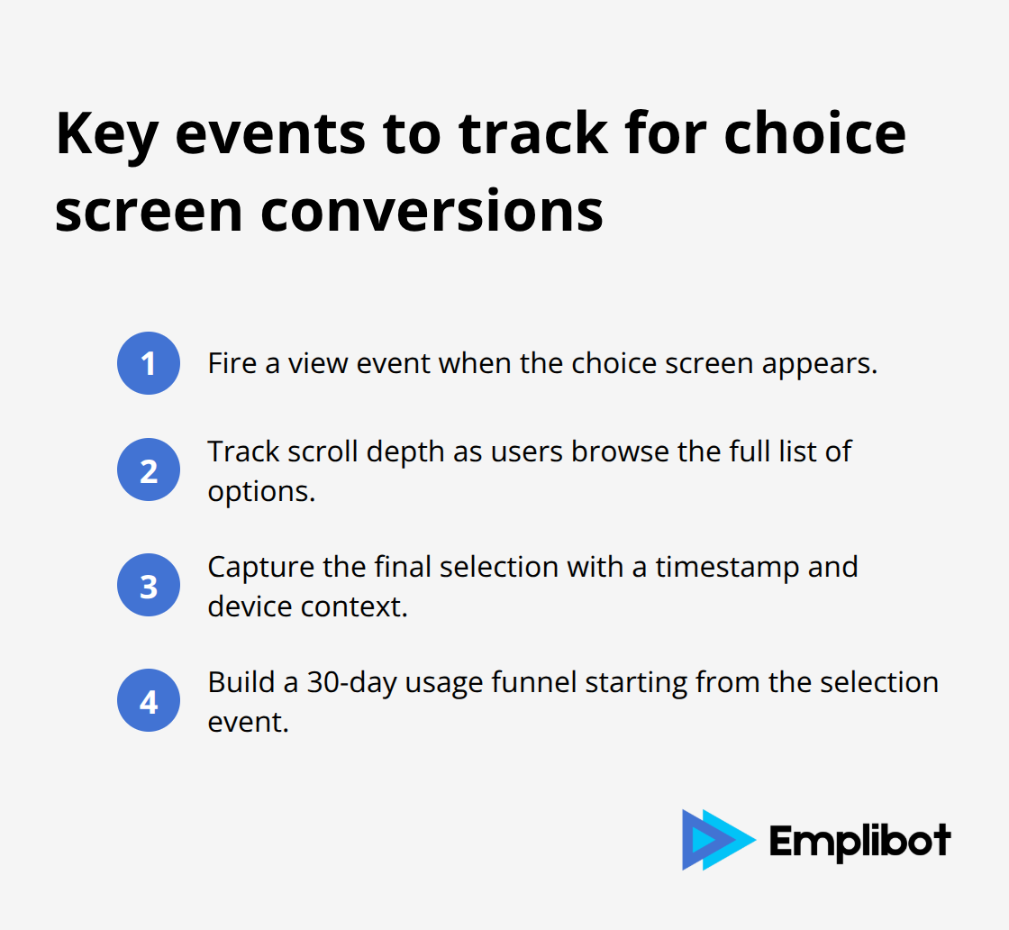 Compact list of core analytics events for DMA choice screens - How To Prepare For DMA Browser Choice Screens