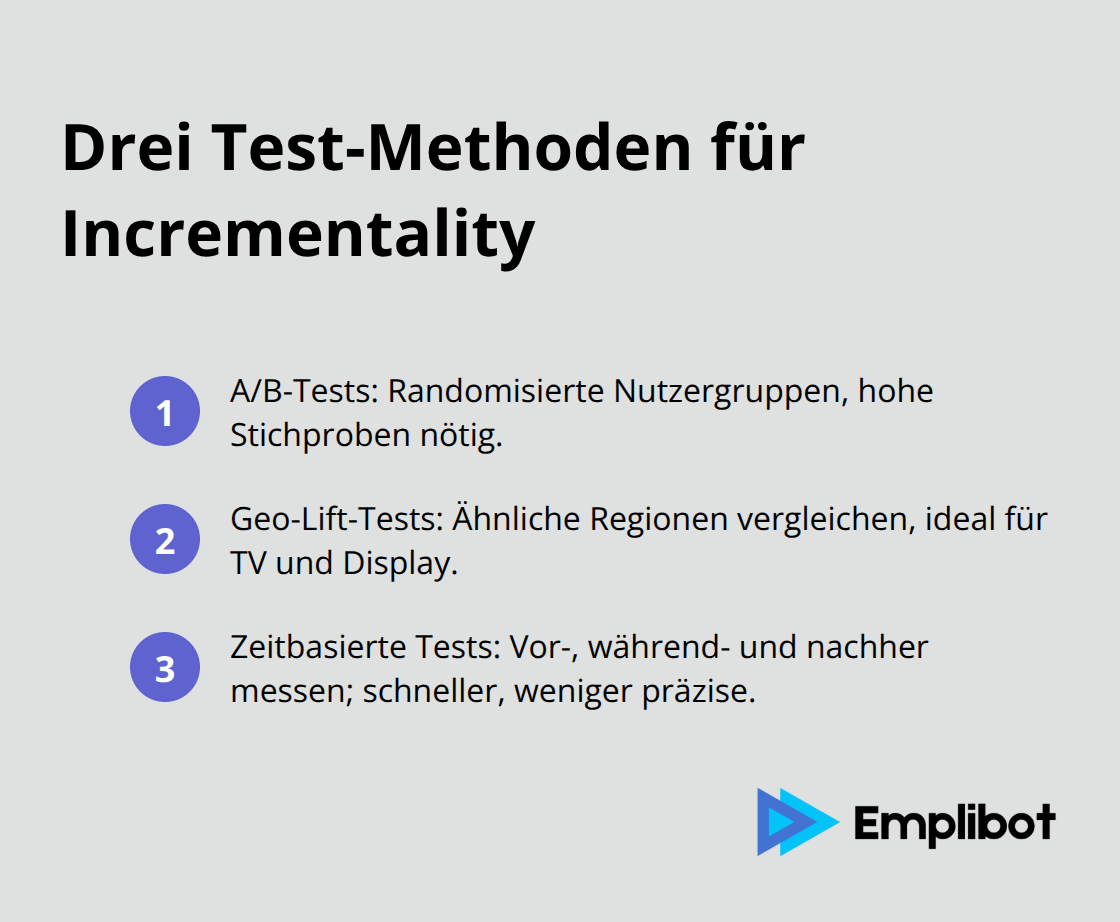 Überblick: A/B-Tests, Geo-Lift-Tests und zeitbasierte Tests - Incrementality Testing
