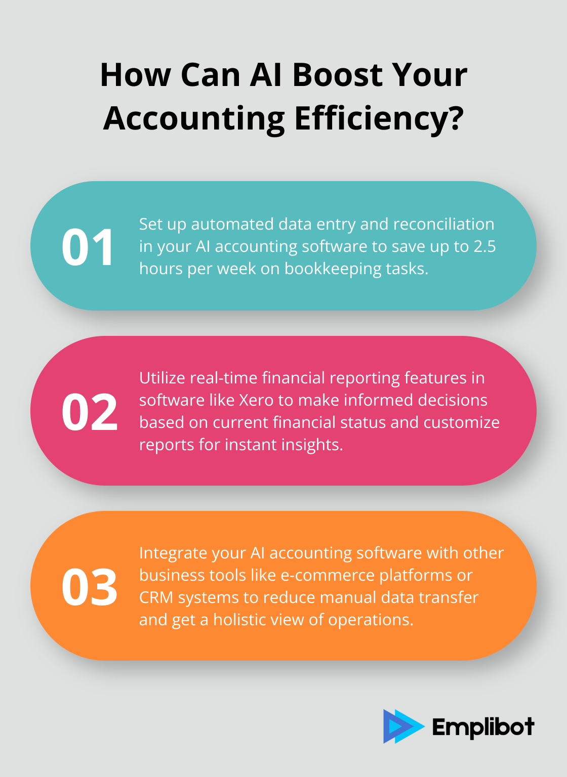 Infographic: How Can AI Boost Your Accounting Efficiency? - ai accounting software for small business