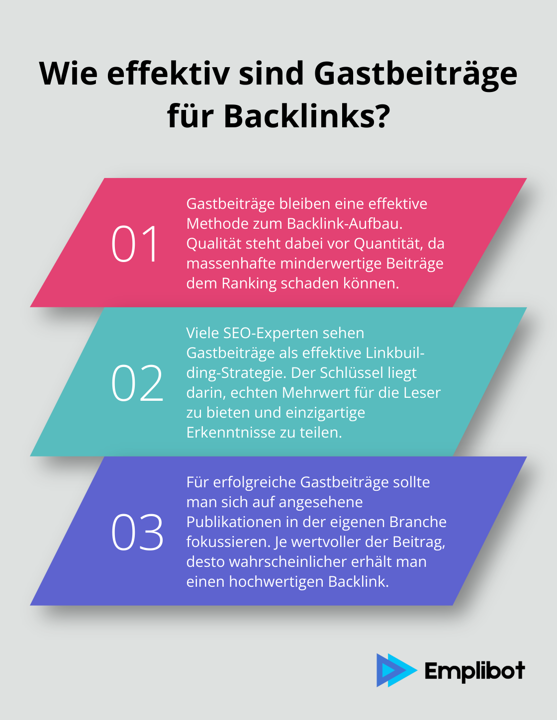 Infographic: Wie effektiv sind Gastbeiträge für Backlinks? - backlinks seo