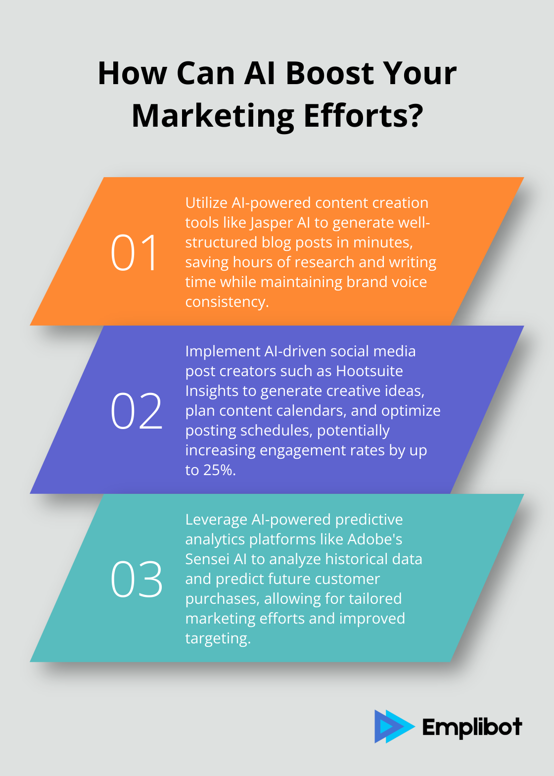 Infographic: How Can AI Boost Your Marketing Efforts?