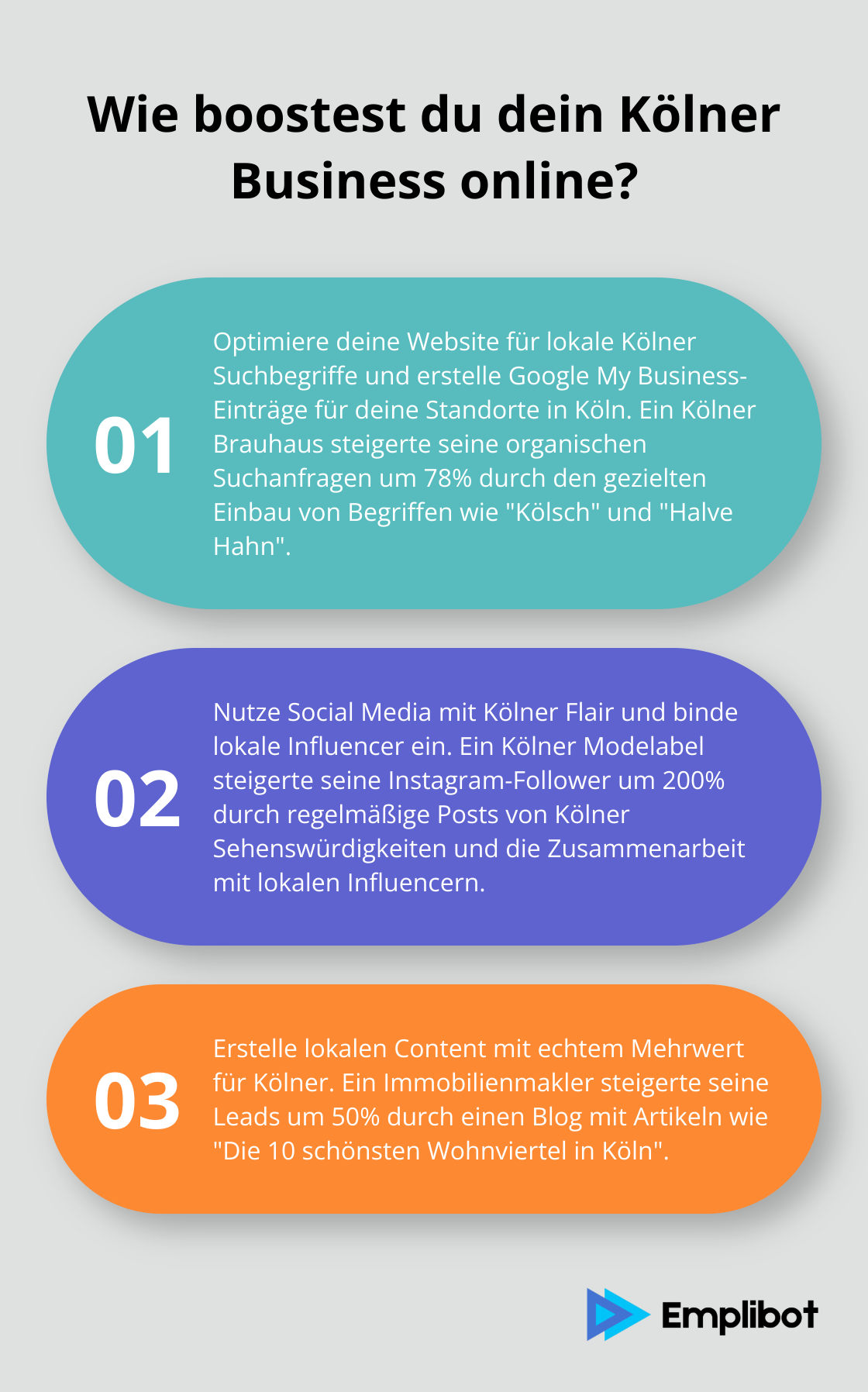 Infographic: Wie boostest du dein Kölner Business online? - digital marketing köln