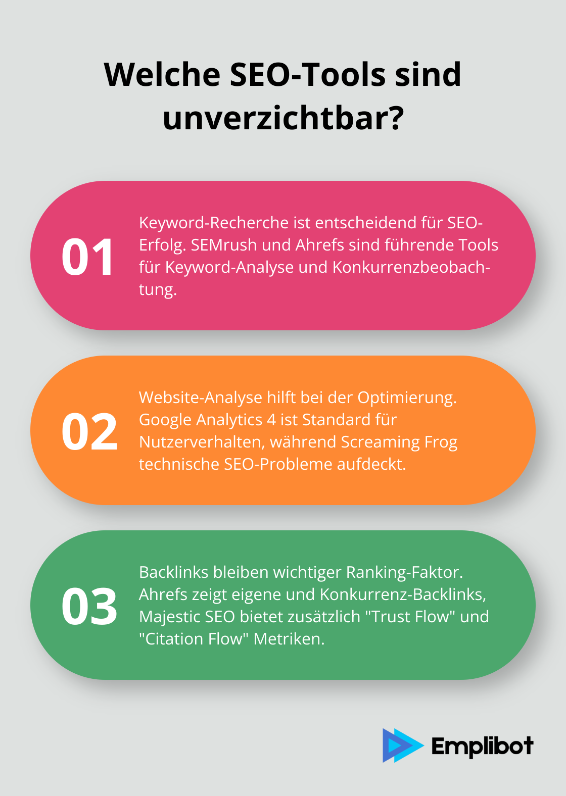 Infographic: Welche SEO-Tools sind unverzichtbar?